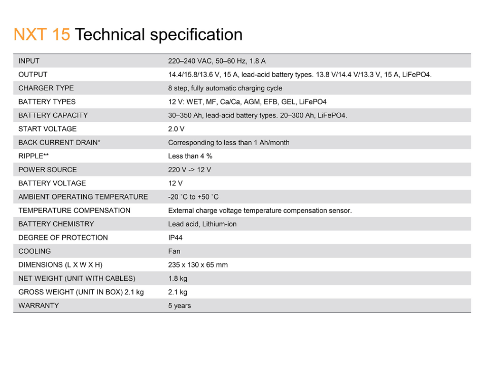 CTEK batteriladdare NXT 12 V